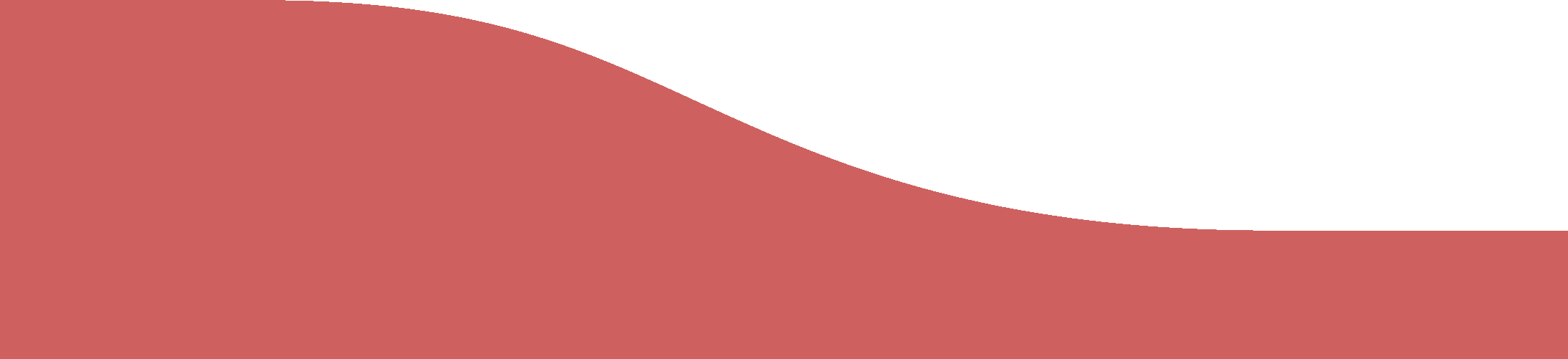Header-Welle