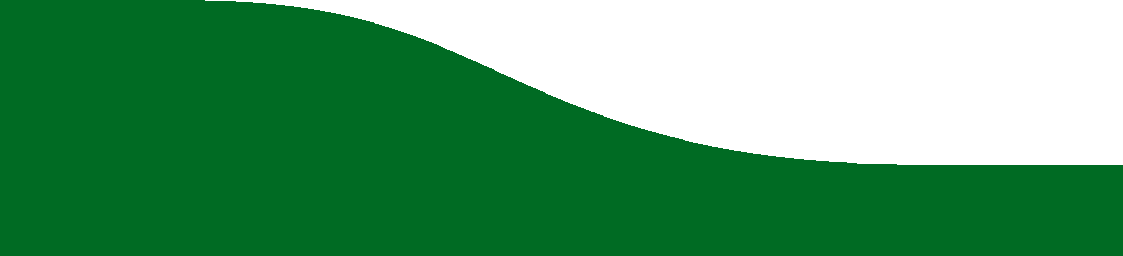 Wrapper